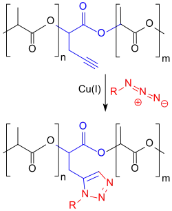 Click reaction on PLA