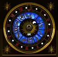 Detail of astrological clock, with the face of Winston Churchill