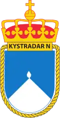 Coastal Radar North