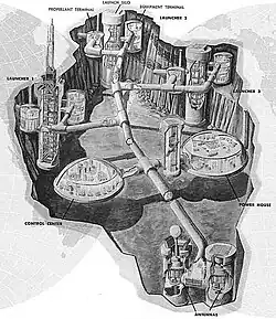 Titan I missile complex.