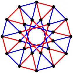 3{6}2, or , with 24 vertices in black, and 16 3-edges colored in 2 sets of 3-edges in red and blue[15]