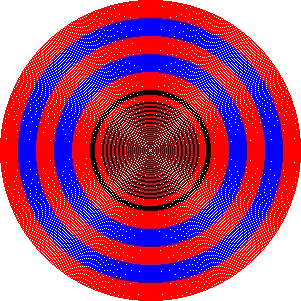 On right, red, black and blue are used together to demonstrate the concentricity of the circles.