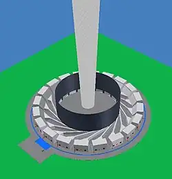 Atmo-vortex engines[16] Vortex generators