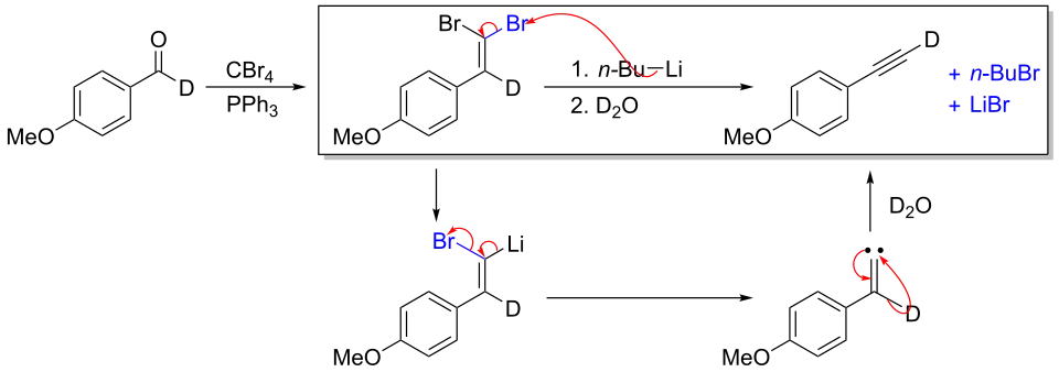 Deuterium-labelling shows the involvement of carbenes in the second part of the Corey-Fuchs reaction.