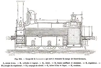 Section of locomotive used for the Saint-Germain ramp, after 1860.