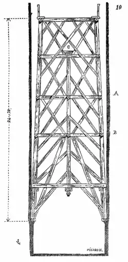1854 illustration by Pégard showing the 1850 belfry which is present today[159]