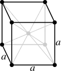 Body-centered cubic crystal structure for chromium