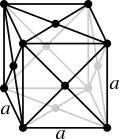Face-centered cubic crystal structure for aluminium