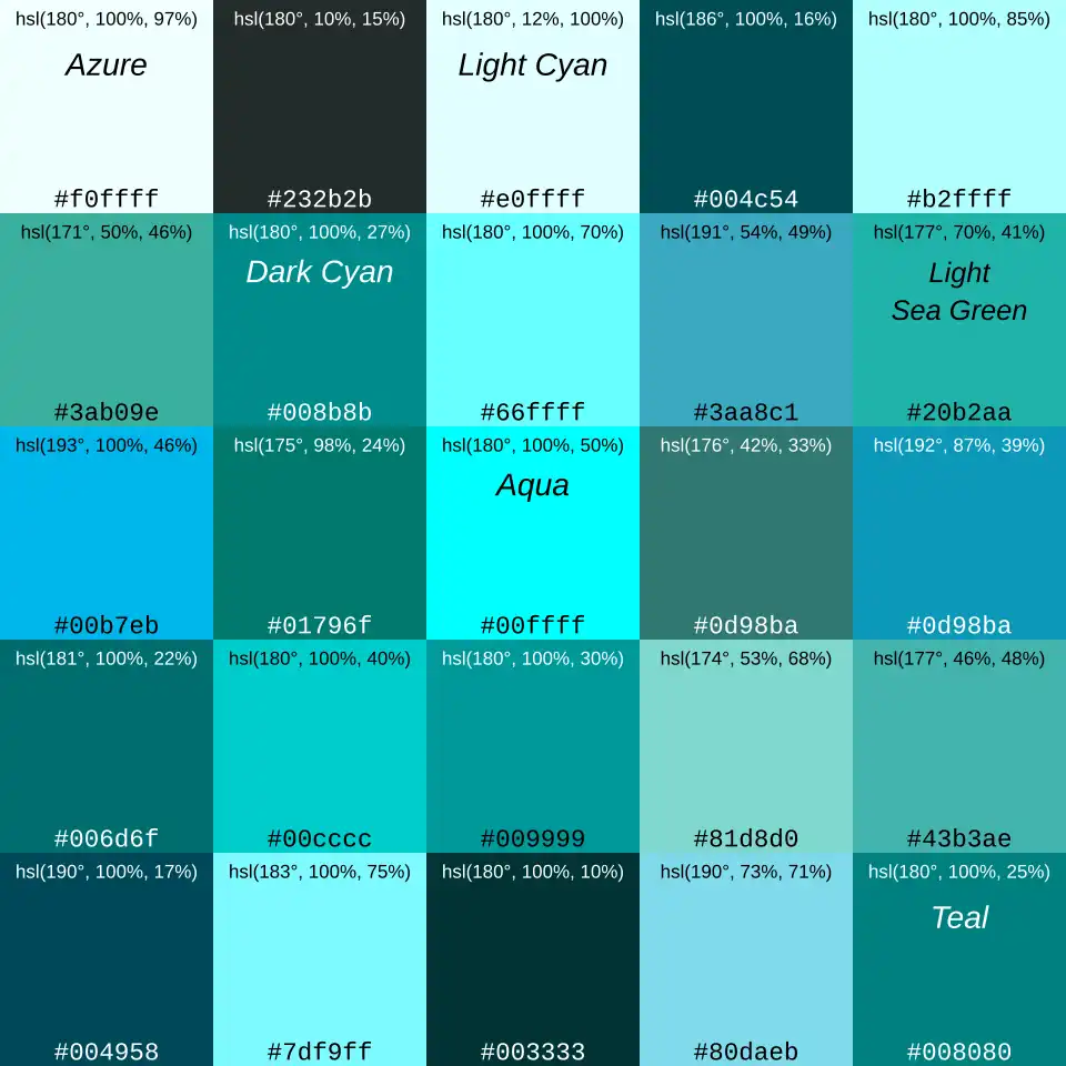 5x5 square of variations of cyan. All color are within the range for cyan, which is 165-195, with RGB, HSL & web labels added.