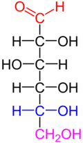 D-glucose in the Fischer projection. Red: Group with highest priority, Blue: For determination of D-/L- relevant group, Violet: Group with achiral carbon atom
