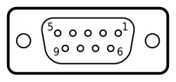 Pin numbering looking into a, female DE-9 connector.