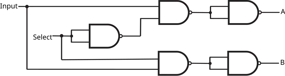 DEMUX Gate