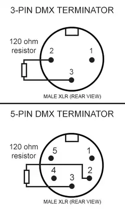 3-PIN and 5-PIN DMX terminators
