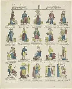 Print about fashion