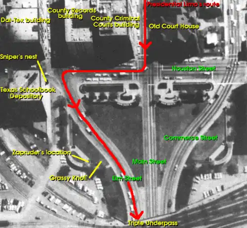 The route of the motorcade: A right turn from Main Street onto Houston Street, then shortly thereafter a left turn before the Texas School Book Depository onto the snaking Elm Street, passing by the Grassy Knoll and exiting Dealey Plaza under the Triple Underpass bridge.