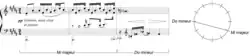 Sheet music