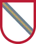 Defense Logistics Agency, Defense Distribution Depot–Army Element