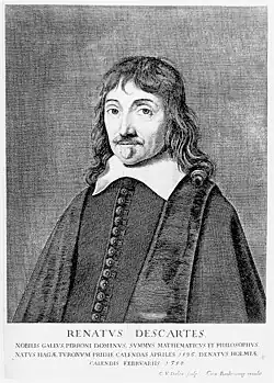 René Descartes (1596-1650)