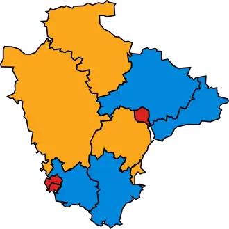 2001