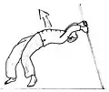 Stretch of Dhanda yoga