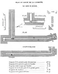 Diagram of Bab el-Gasus from Daressy's "Les sépultures des prêtres d’Ammon à Deir el-Bahari"