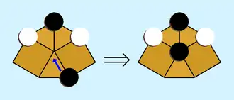 Example 2: Cornering two (no capture)
