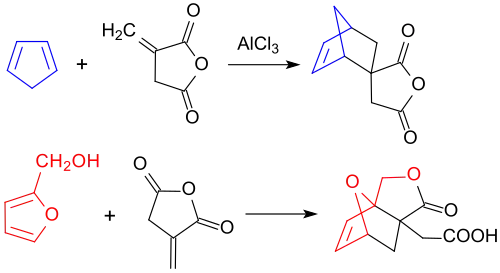 Diels-Alder-Reaktionen mit Itaconsäureanhydrid