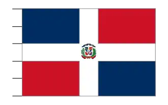 The flag divided into five equal parts.