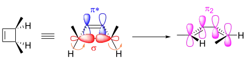 Dimethylcyclobutene ringopening mechanism frontier-orbital method