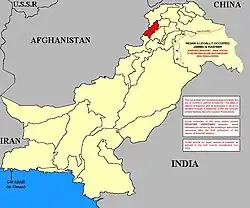 Location of Dir