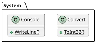 UML diagram with a Console and a Convert class.