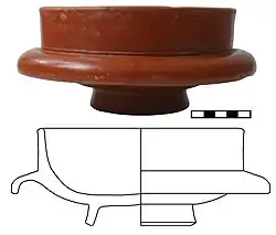 Example and diagram of the terra sigillata shape ("Dragendorff 38")