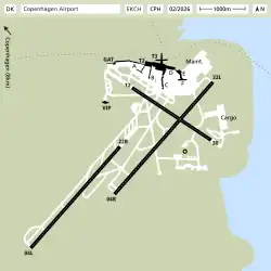 Airport diagram