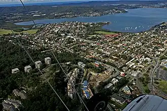 An aerial view of East Gosford