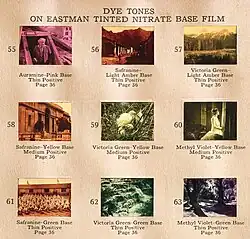 Page from Tinting And Toning Of Eastman Positive Motion Picture Film