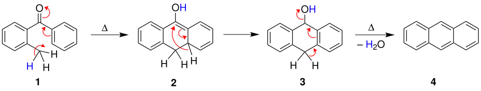 Fieser's mechanism