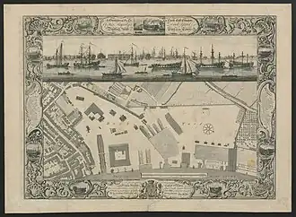 1753 engraving of Deptford Dockyard showing shipbuilding structures, cranes, and vessels under construction