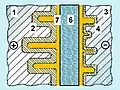 Al-e-cap with polymer and non-solid electrolyte (Hybrid polymer)