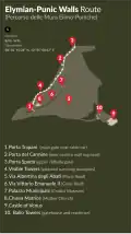 Route map