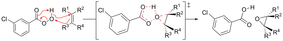 The butterfly mechanism for the Prilezhaev epoxidation reaction.
