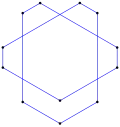 Irregular, d2