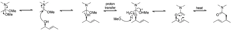 Eschenmoser–Claisen mechanism