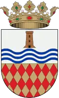 Coat of arms of Moncofa
