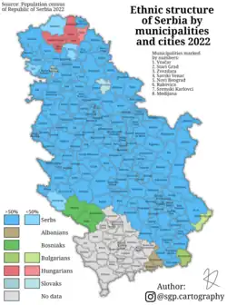 Ethnic map of Serbia