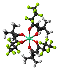 Ball-and-stick model of the EuFOD complex