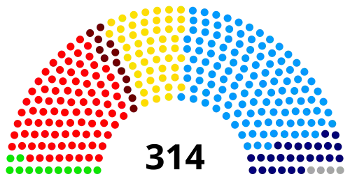 European Committee of the Regions