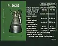 F-1 (Saturn V)