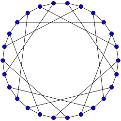 F26A graph