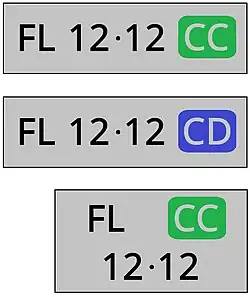 Diplomatic license plates of Liechtenstein (1981), planned design. These license plates have not been implemented to this day.