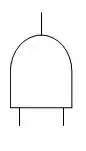 AND gate
